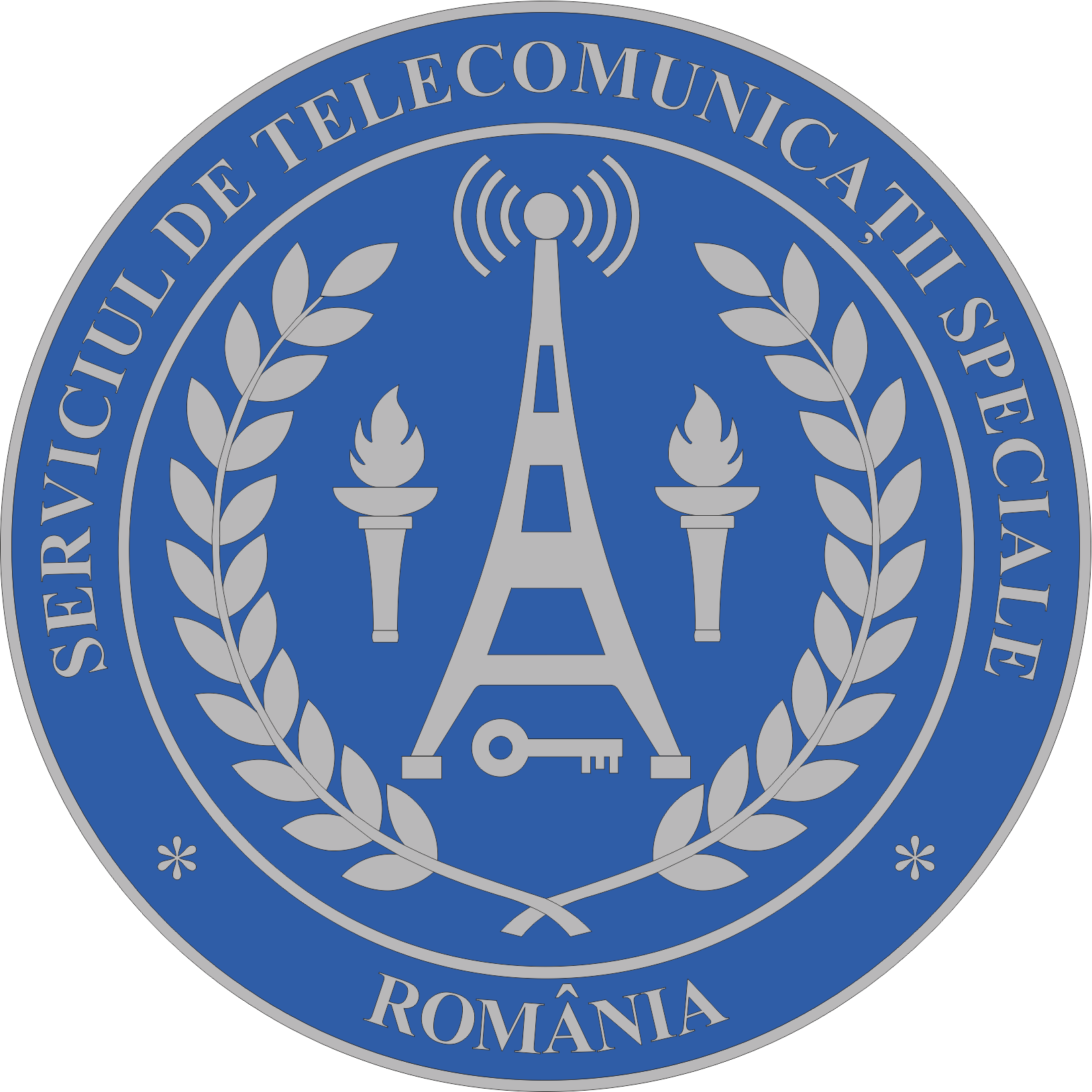 STS